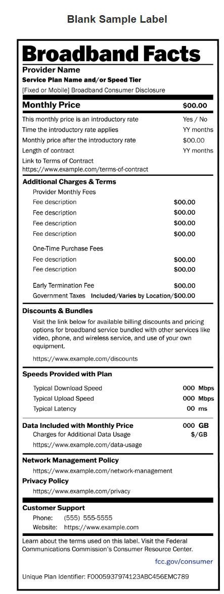 Broadband Nutrition Label